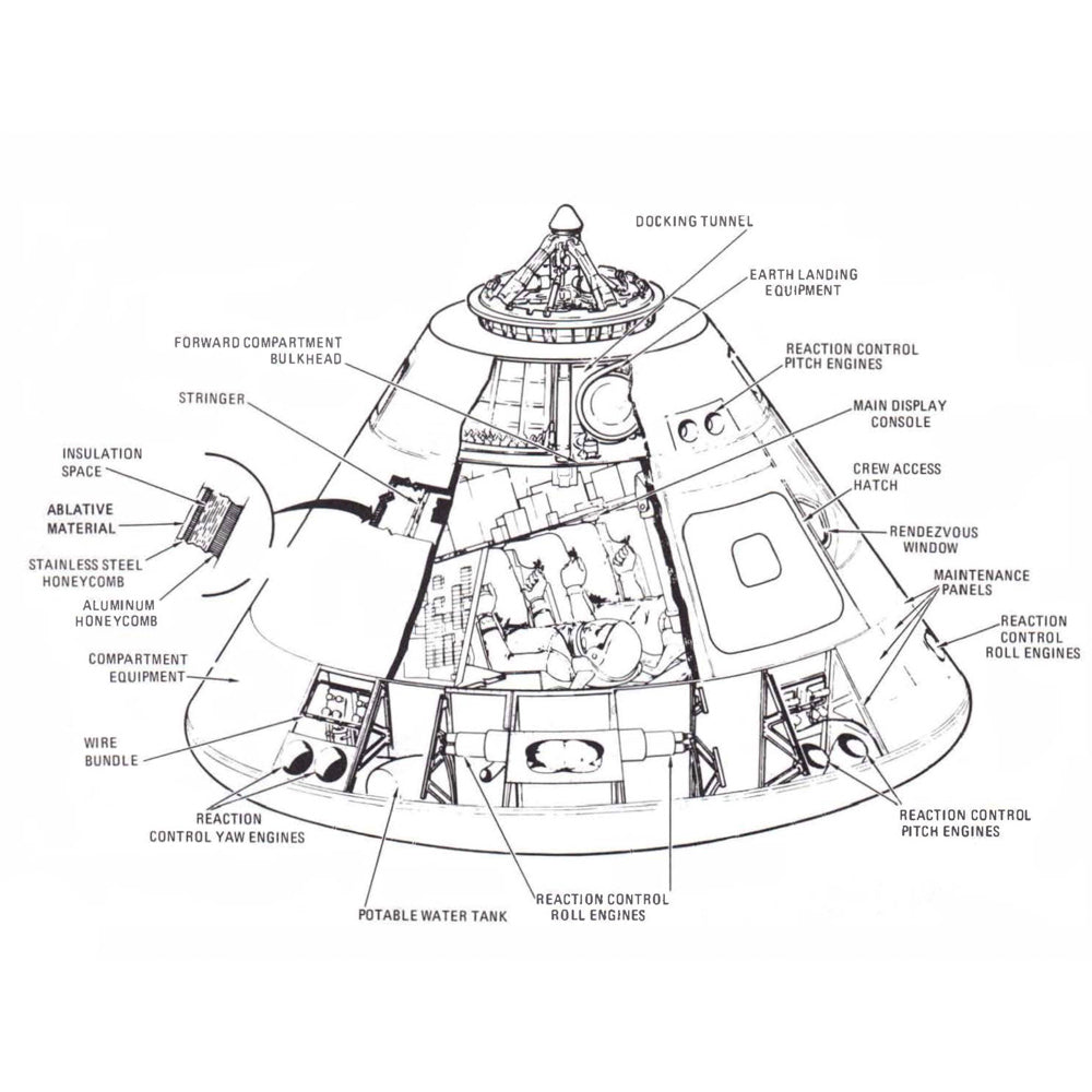 Apollo 11 Command Module Foil - Authentic Mission-Flown Artifact